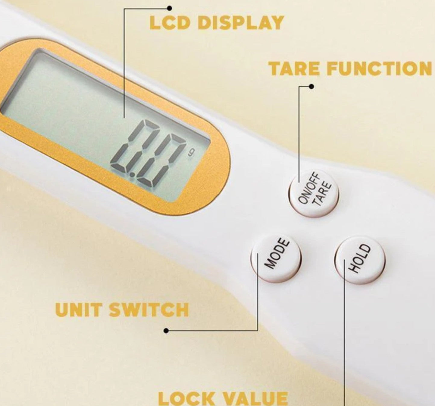 SpoonScale Pro